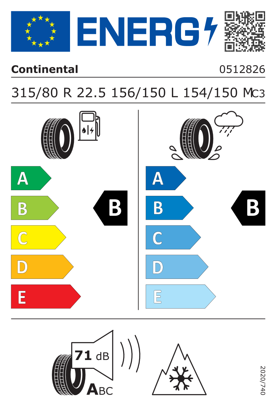 Tyre Label