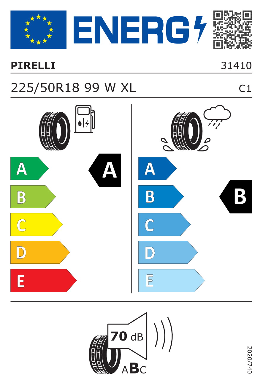 Tyre Label