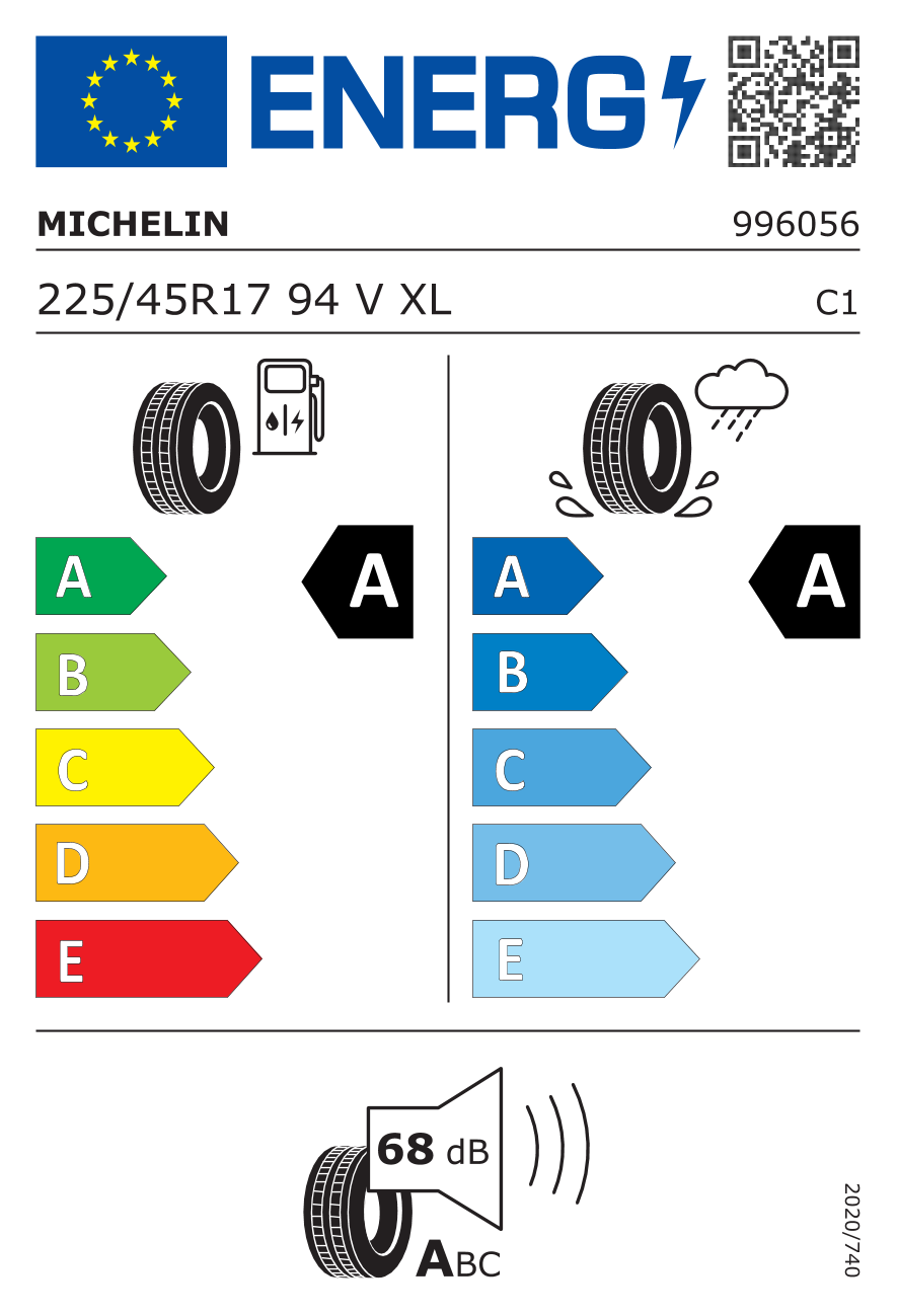 Tyre Label