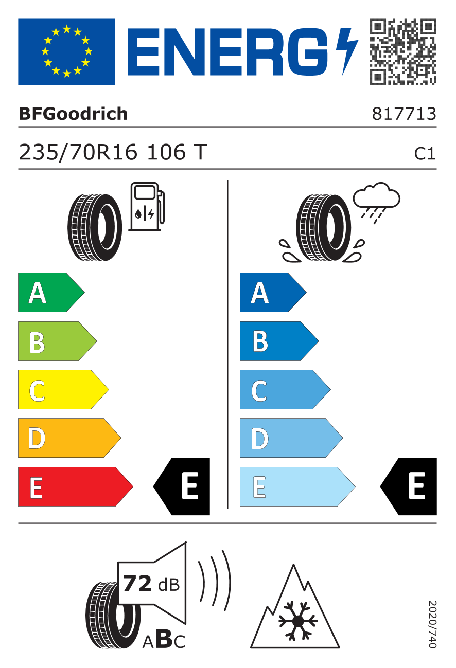Tyre Label