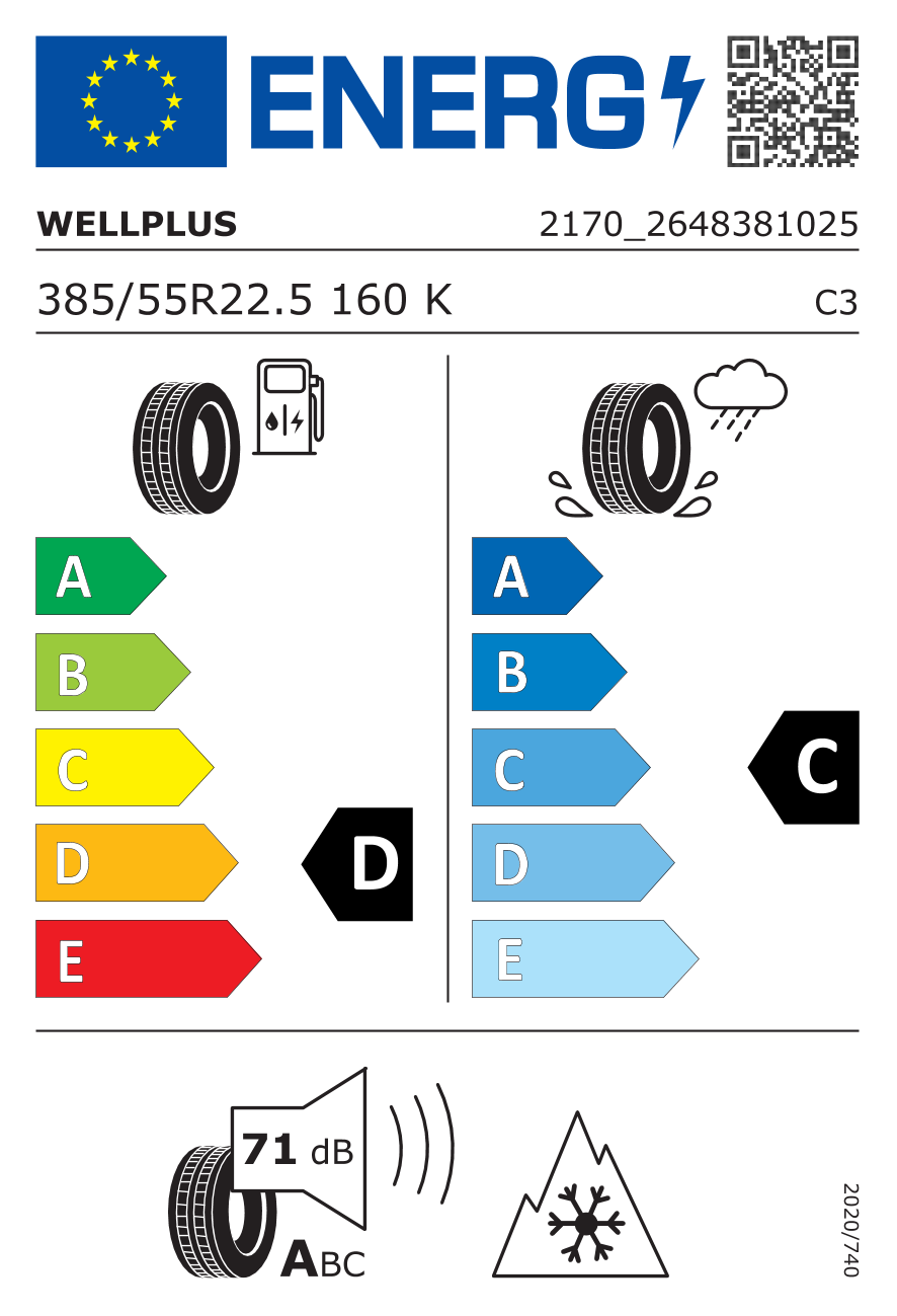 Tyre Label