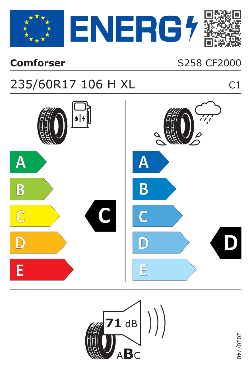 Tyre Label