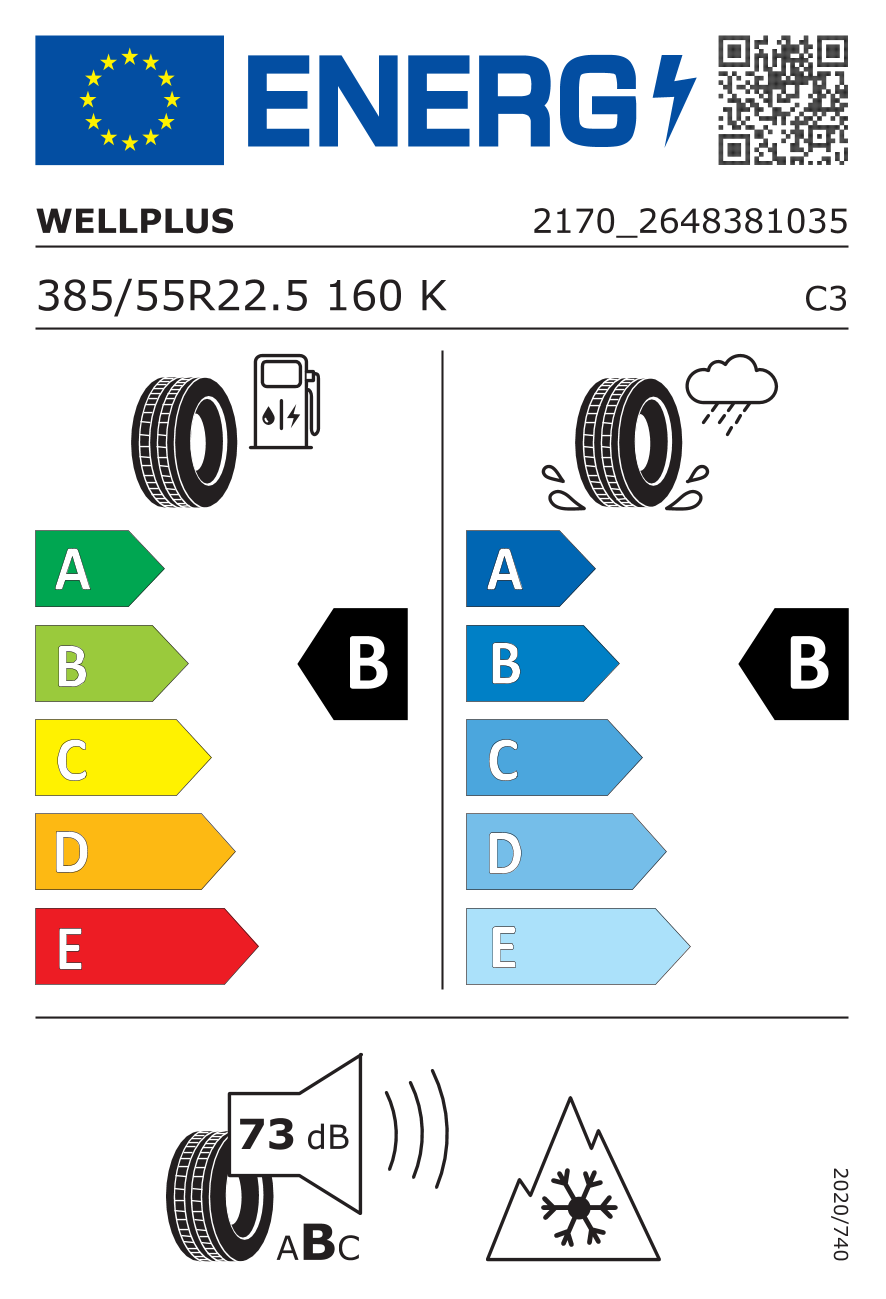 Tyre Label