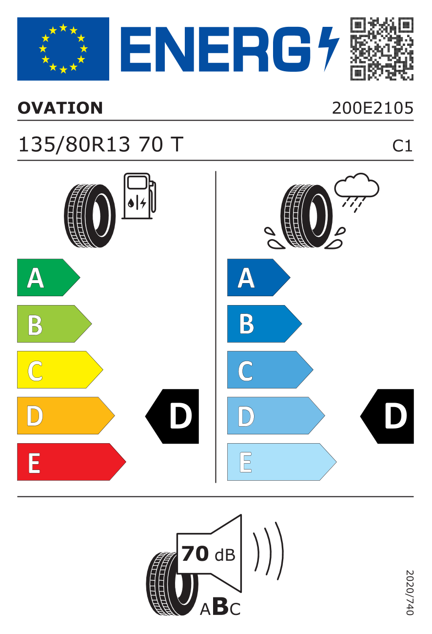 Tyre Label