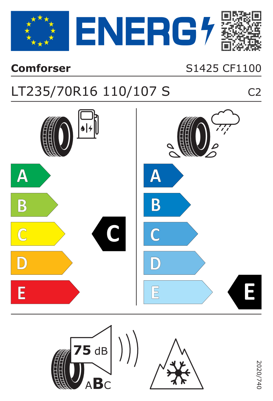 Tyre Label