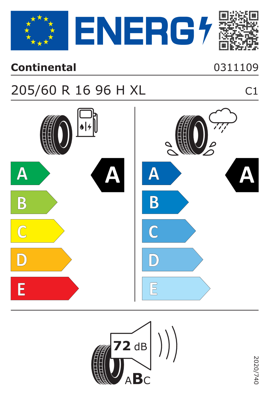 Tyre Label