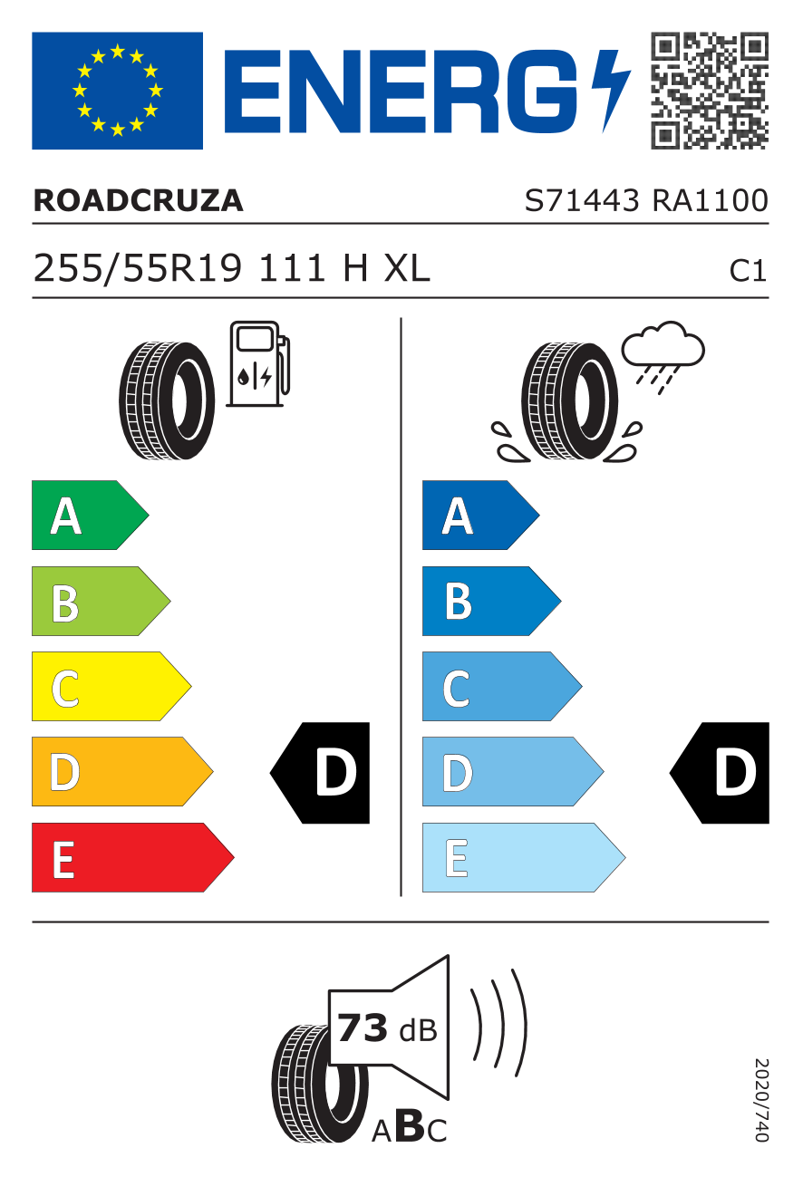 Tyre Label