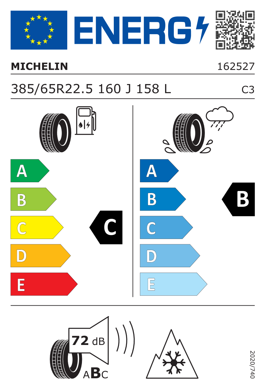 Tyre Label