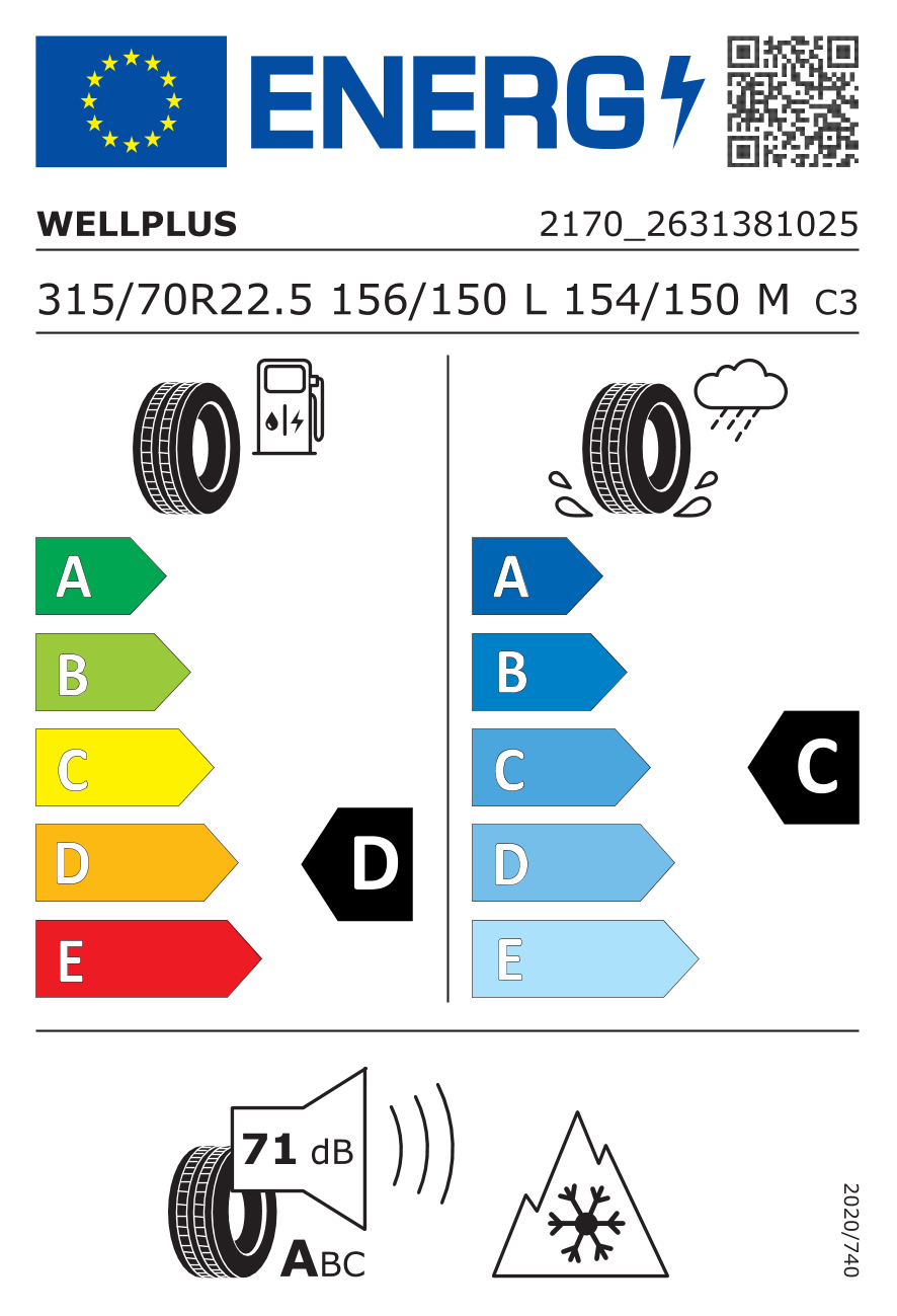 Tyre Label