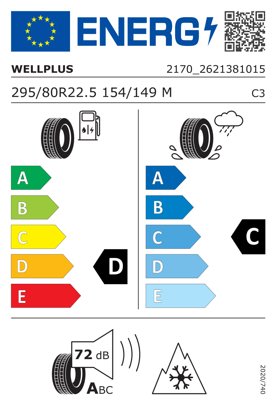 Tyre Label