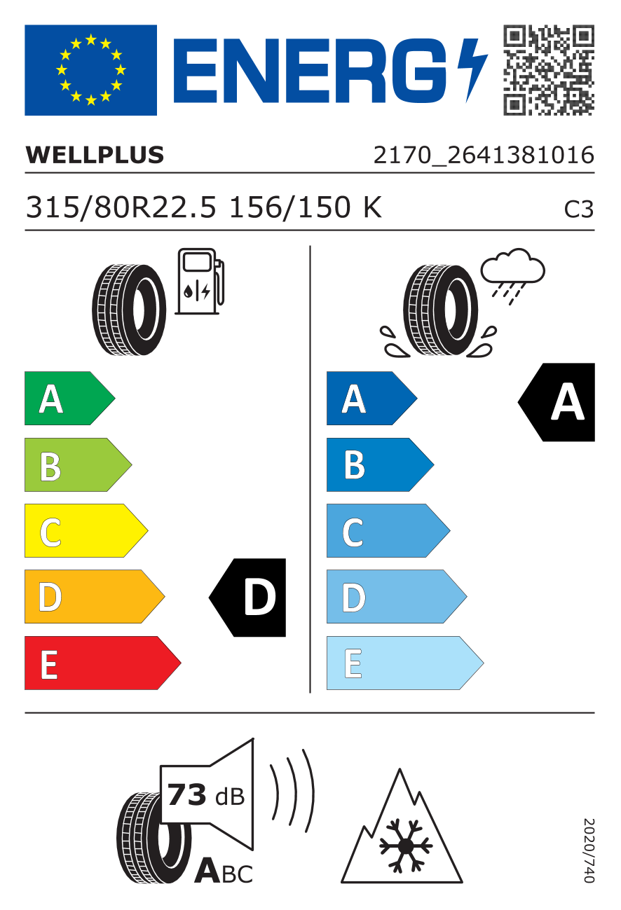 Tyre Label