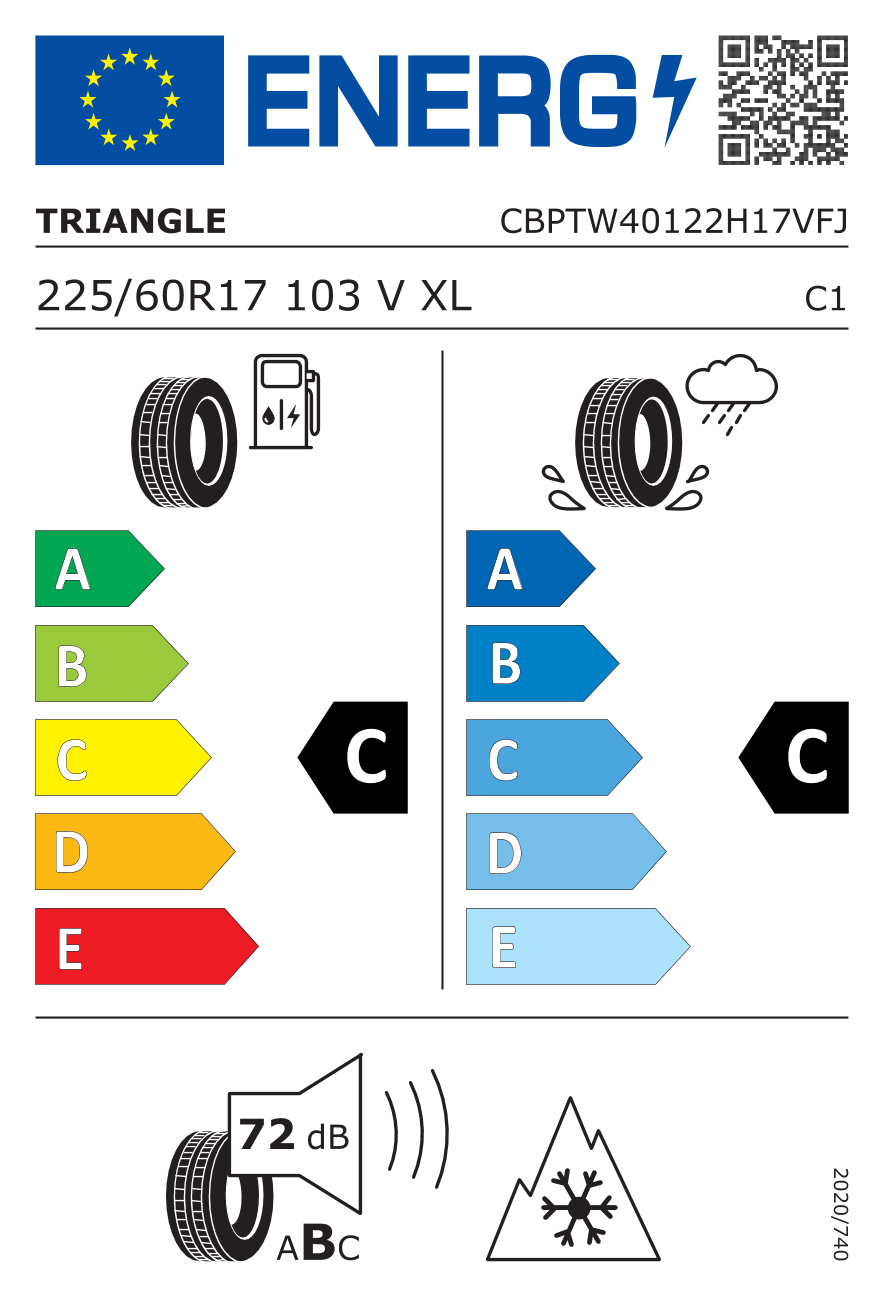 Tyre Label