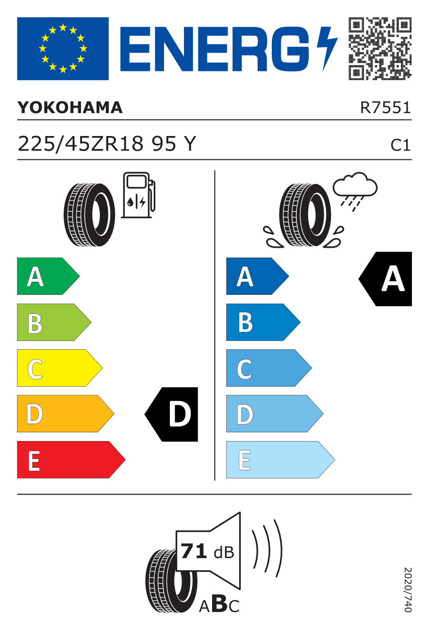 Tyre Label