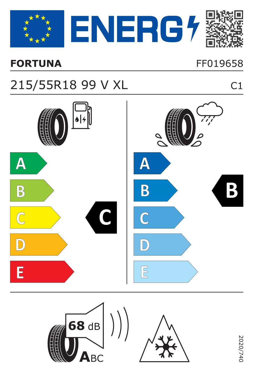 Tyre Label