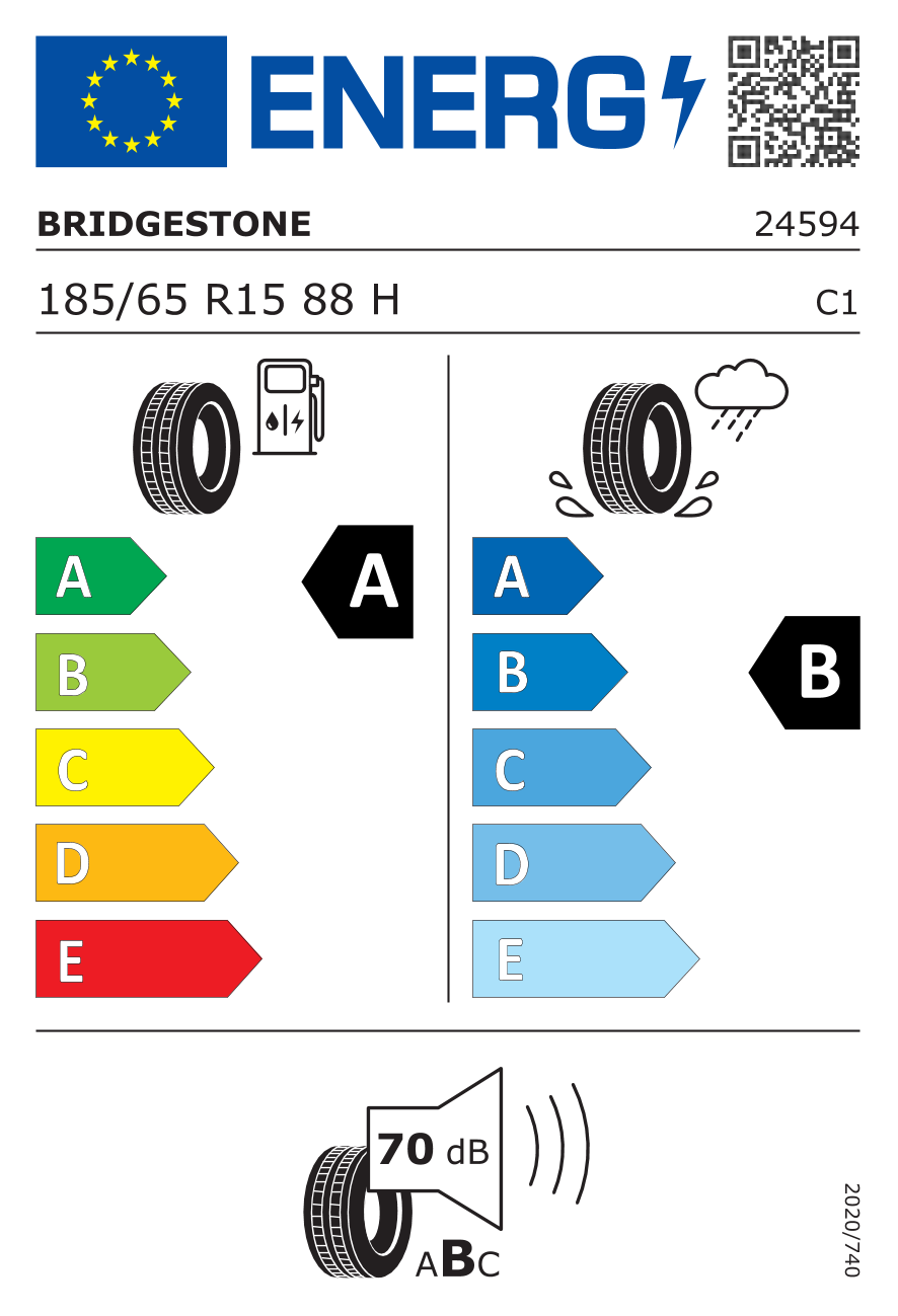 Tyre Label