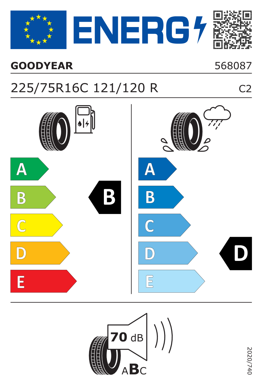 Tyre Label