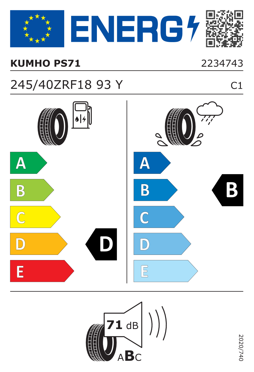 Tyre Label