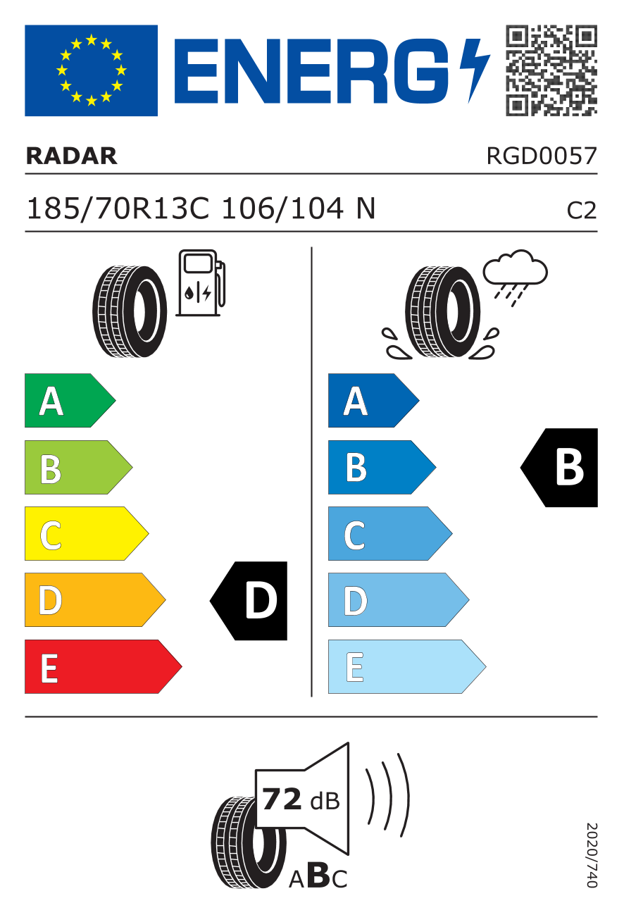Tyre Label