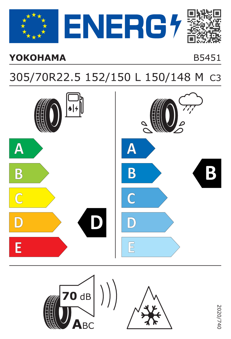 Tyre Label