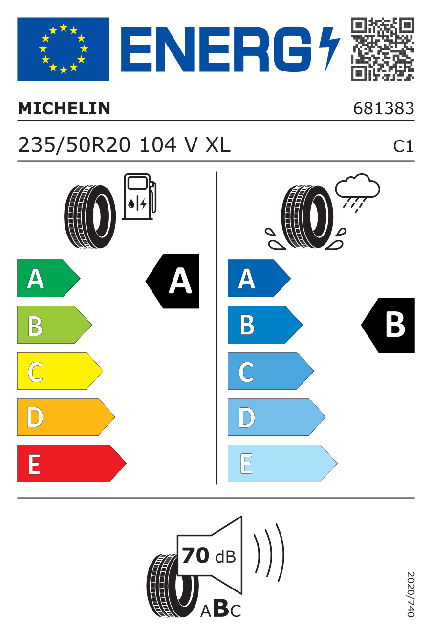 Tyre Label