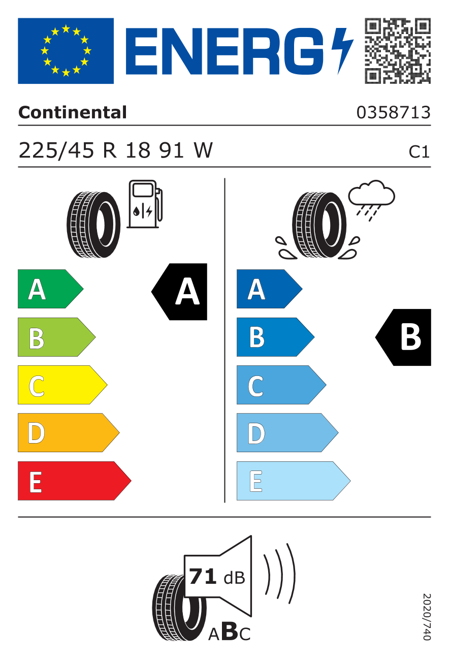 Tyre Label