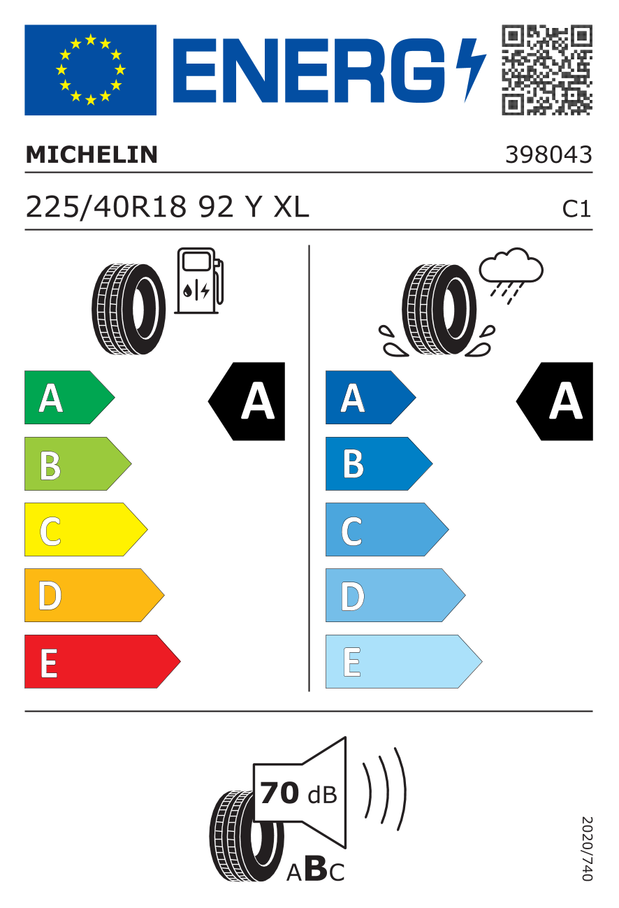 Tyre Label