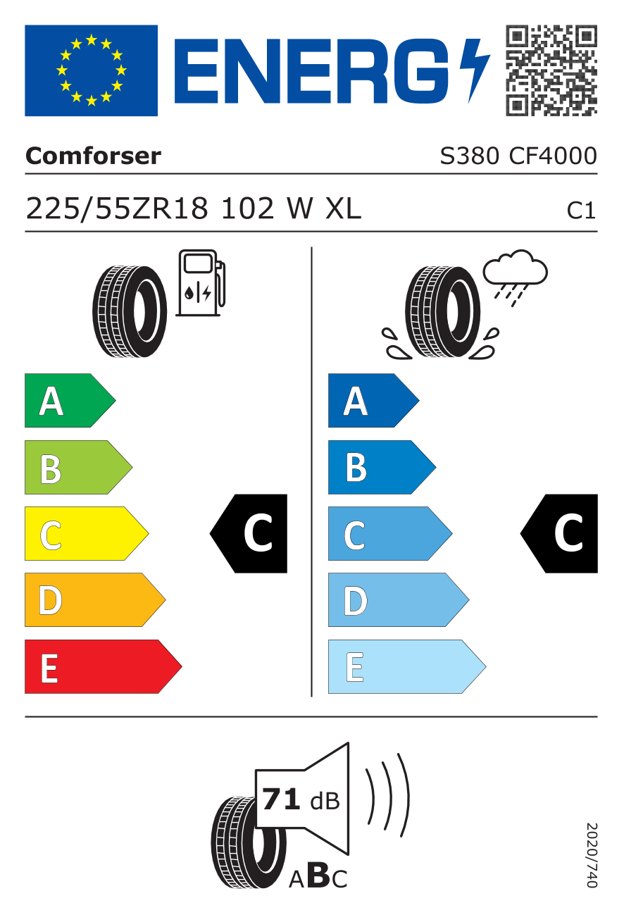 Tyre Label