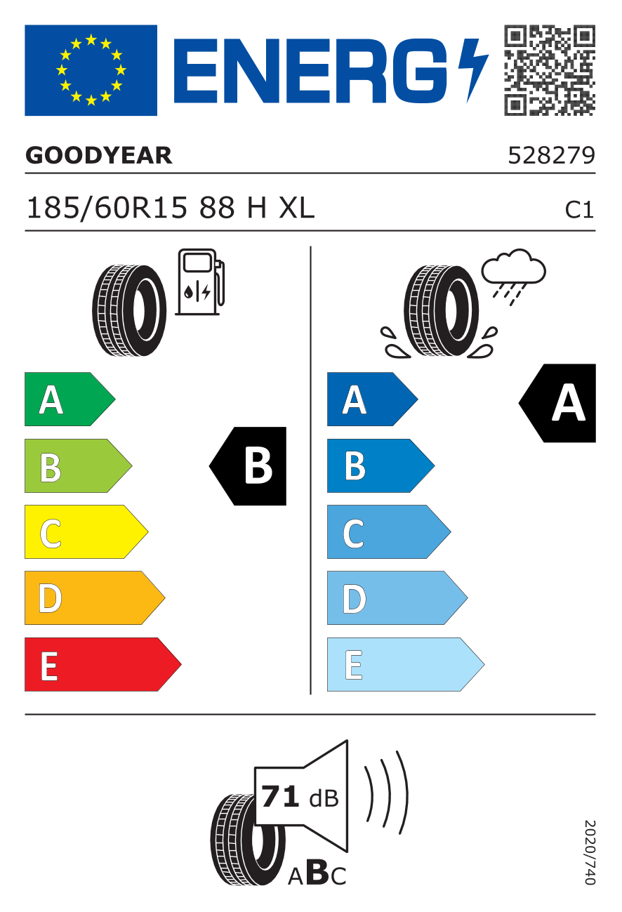 Tyre Label