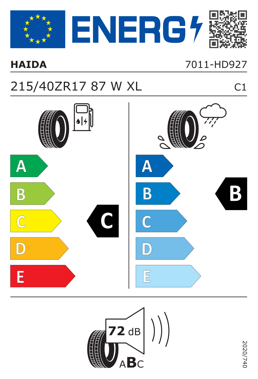 Tyre Label