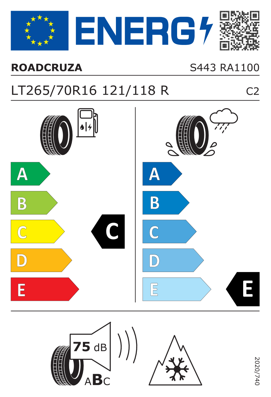 Tyre Label